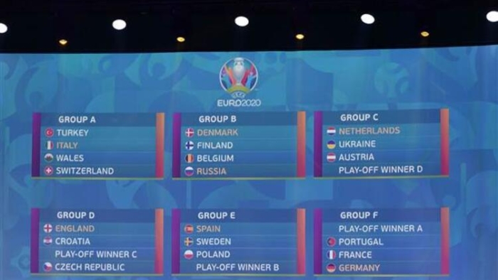 EURO 2020'deki Rakiplerimizi Tanıyalım