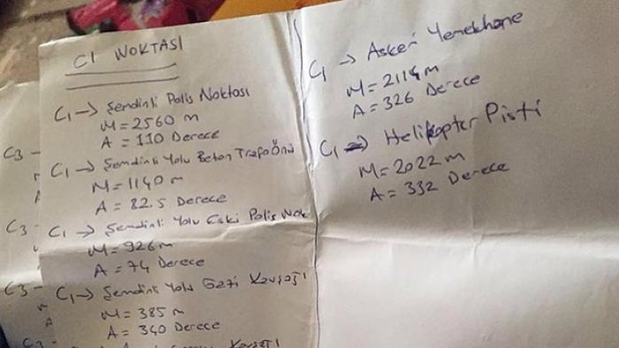Teröristlere ait saldırı notları ele geçirildi