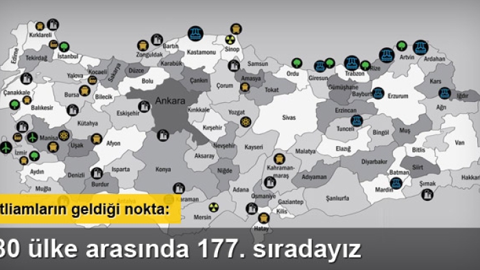 Çevrede sınıfta kaldık: 'Doğa ve yaban hayatı koruma’da sondan dördüncüyüz